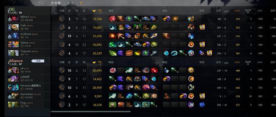 PGC 2025 Pick'em Challenge 全面解析与参与指南